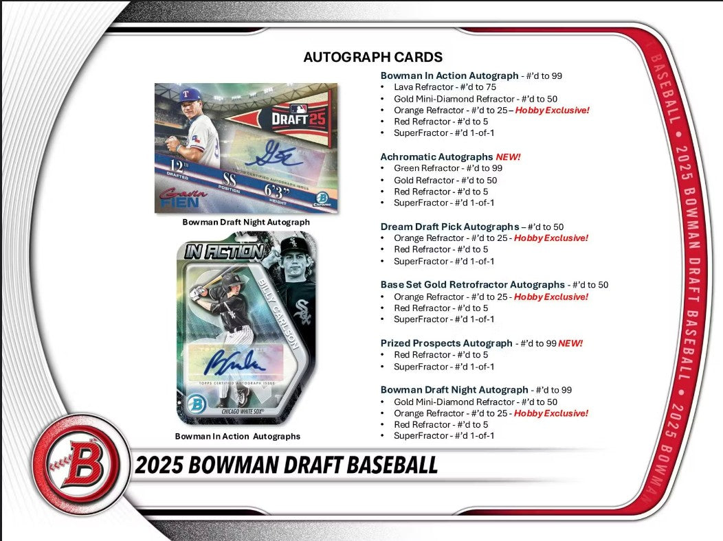 2025 Bowman Draft Baseball Hobby Jumbo 8-Box Case