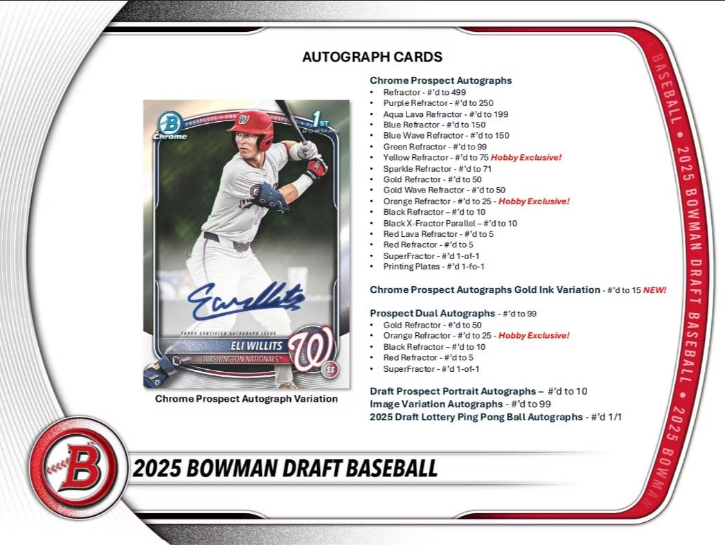 2025 Bowman Draft Baseball Hobby Jumbo 8-Box Case