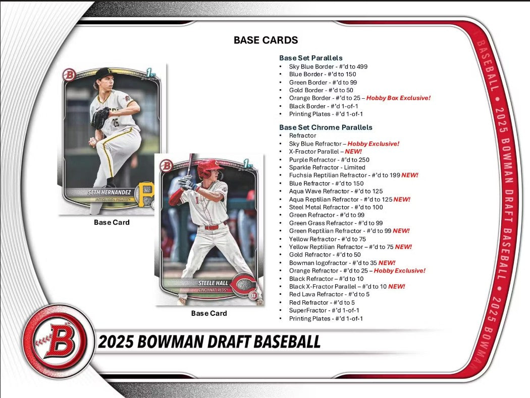 2025 Bowman Draft Baseball Hobby Jumbo 8-Box Case